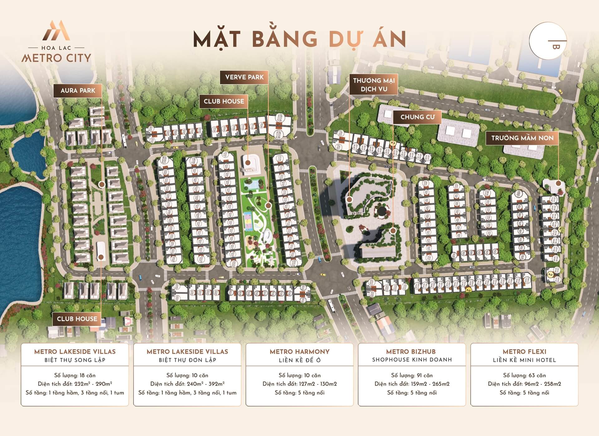 Hòa Lạc Metro City