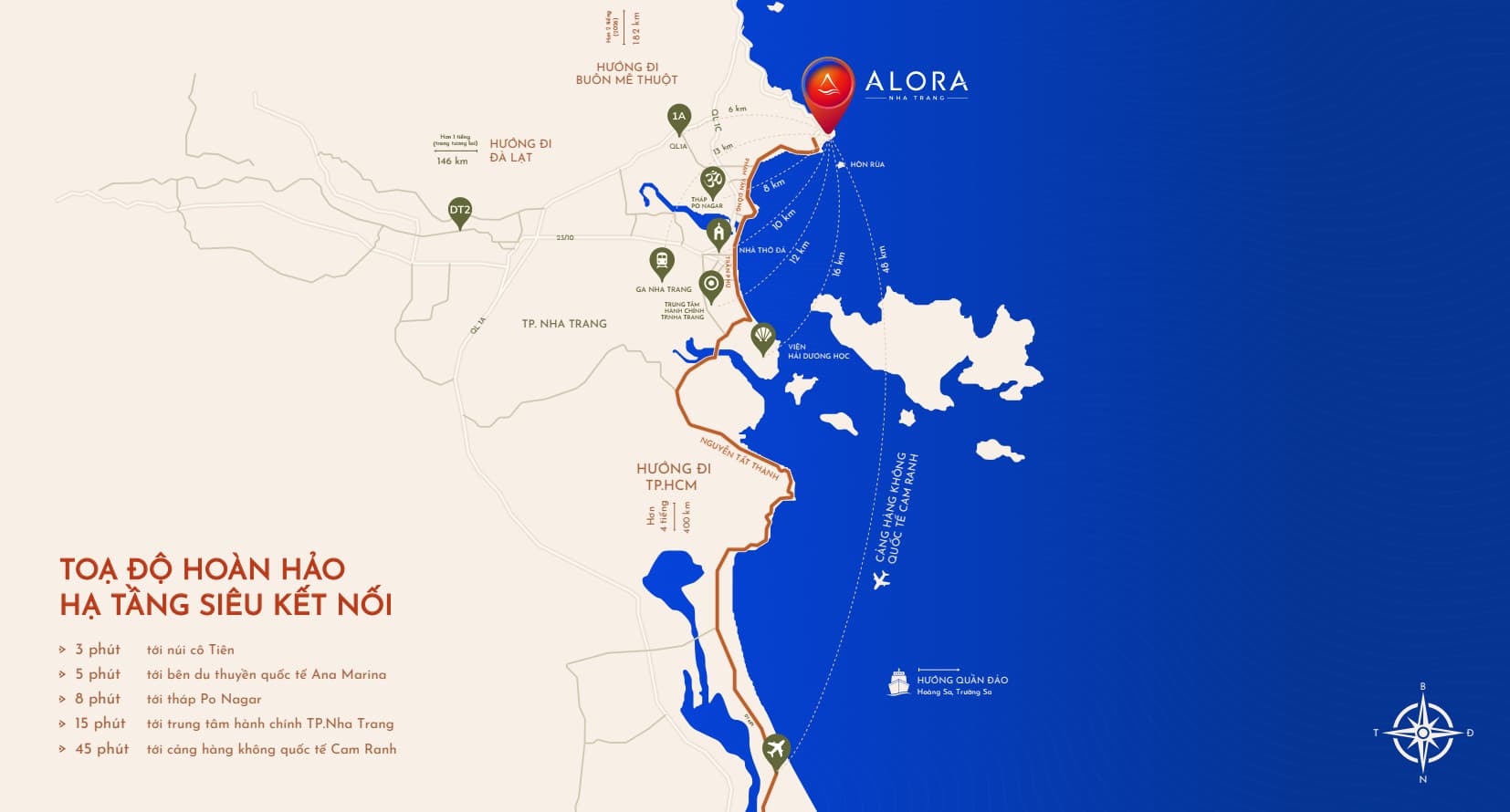 Vị trí dự án Alora Nha Trang